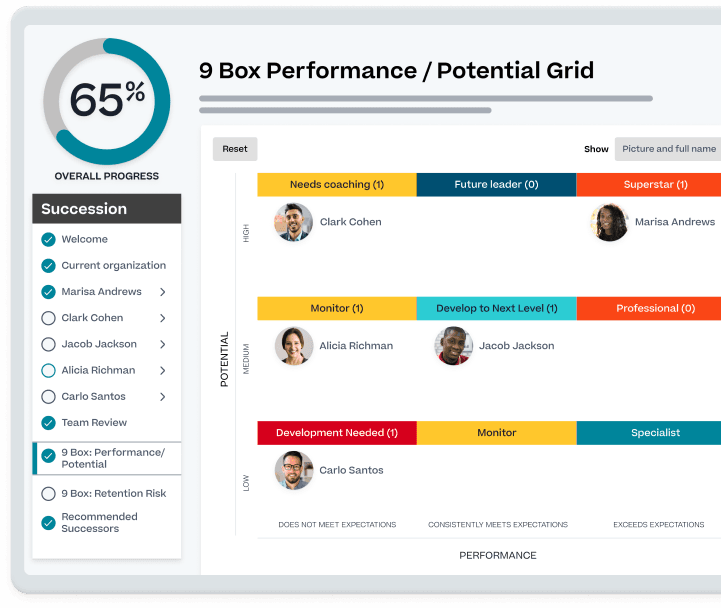 Desarrolle líderes y retenga al mejor talento