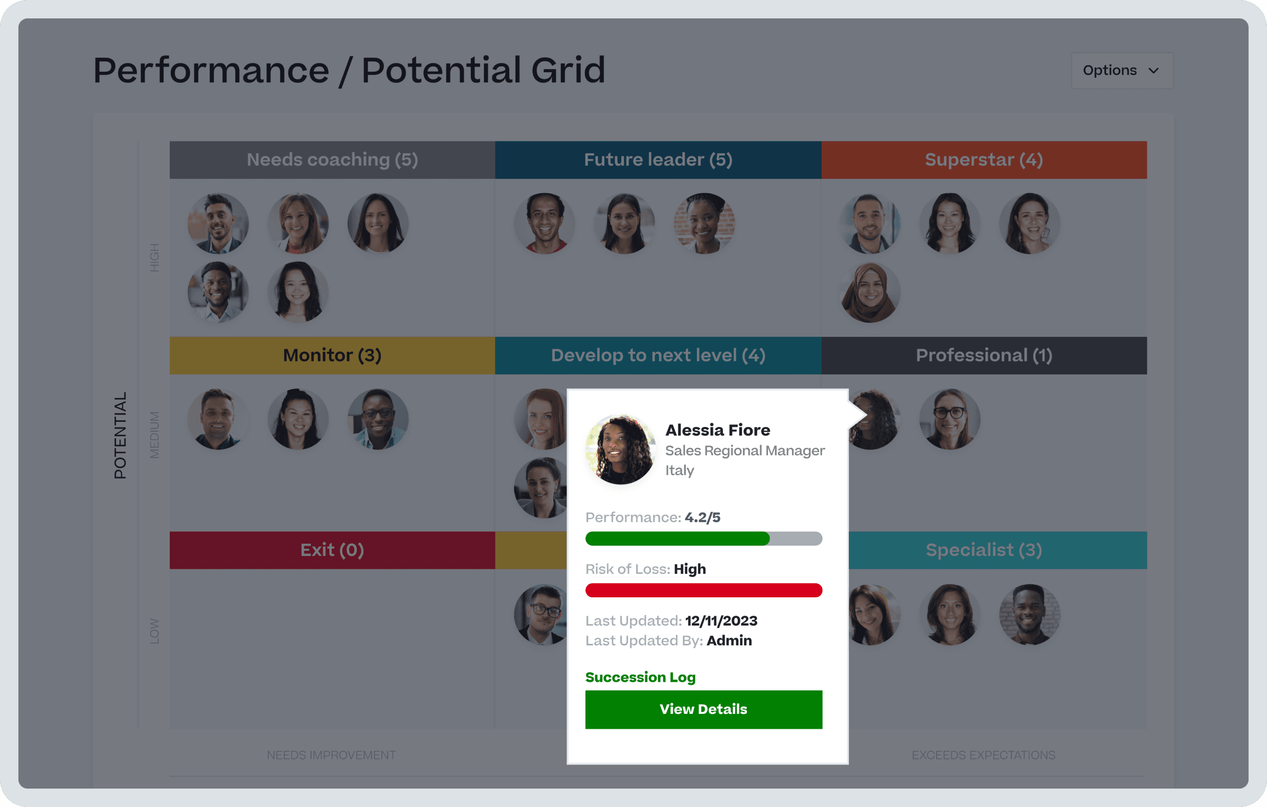 Déployer la planification de la succession à grande échelle