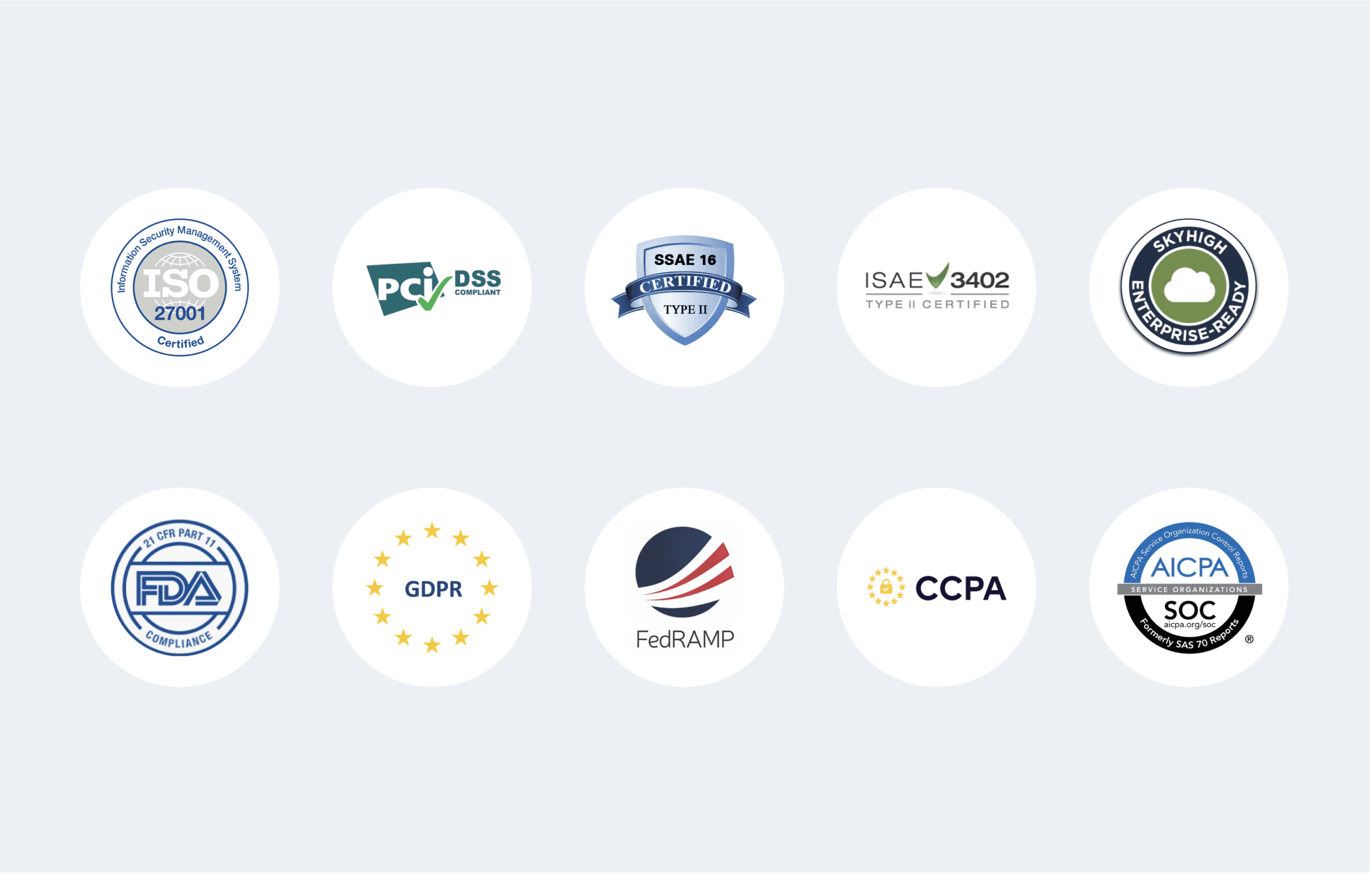 Gestion des risques de qualité & services de validation