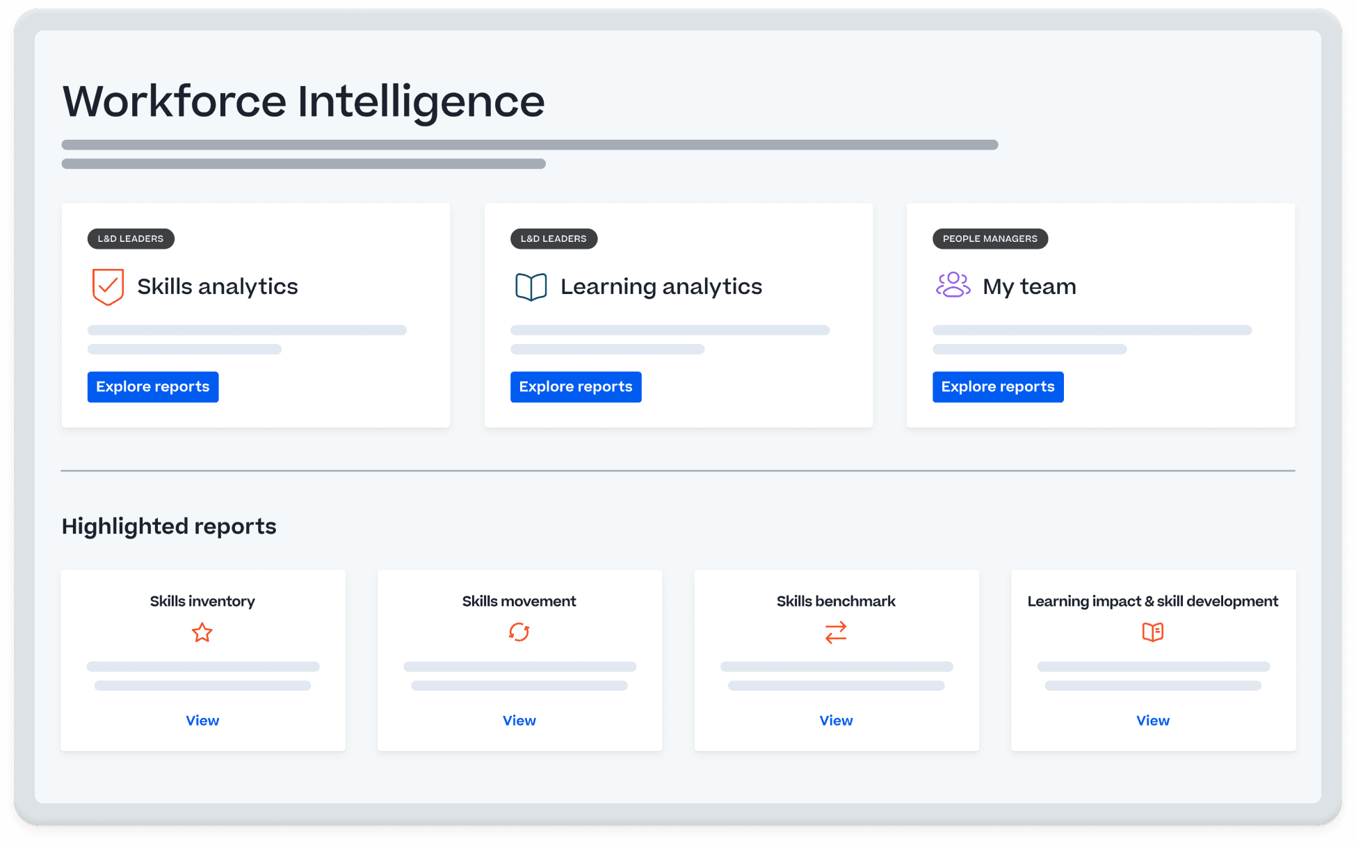 Product screen shot of Cornerstone Workforce Intelligence, showing data about different components of a people management dashboard.