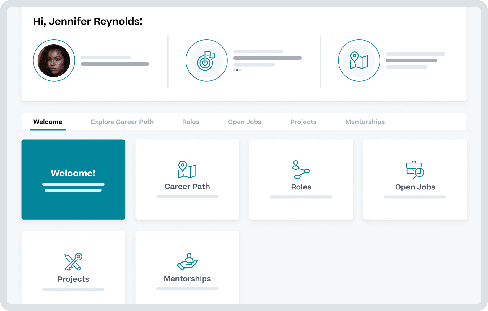 Améliorer l'engagement des employés