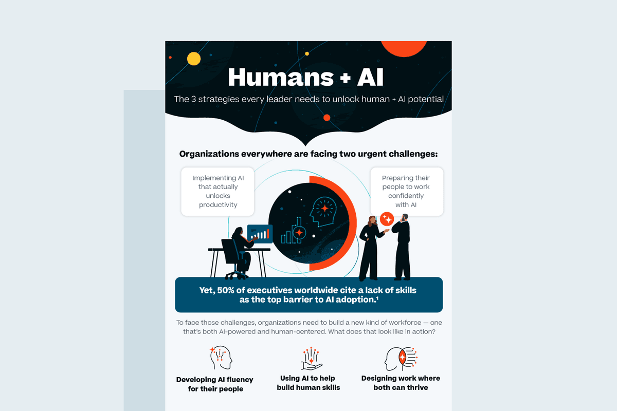 Humans + AI: The 3 strategies every leader needs to unlock Human + Al potential
